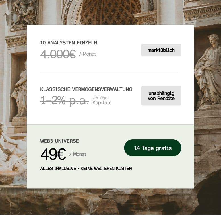 DAS GESCHÄFTSMODELL